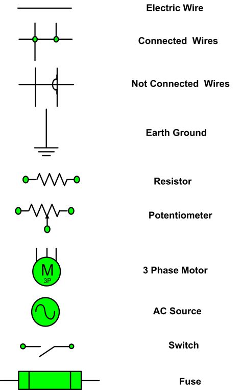 how to cut in a electrical box|cut out symbol in electrical.